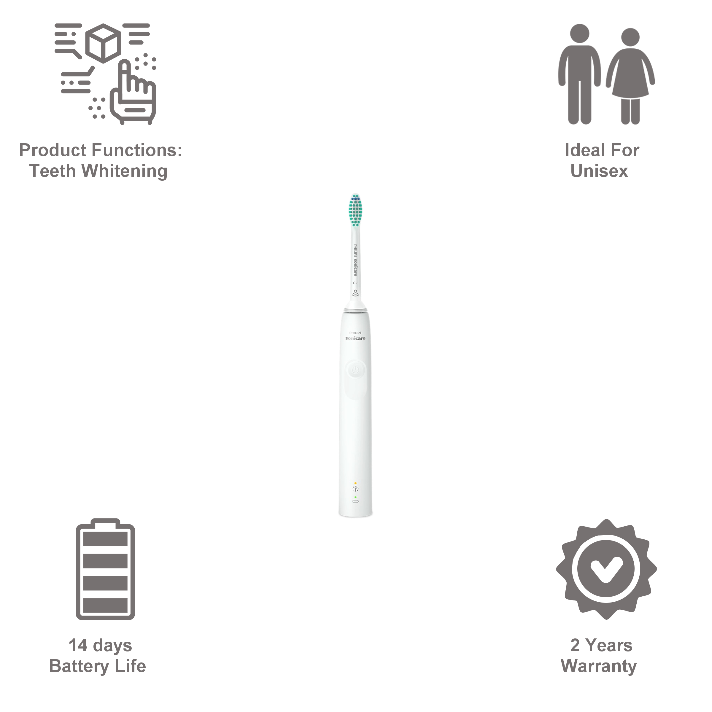 Buy Philips Sonicare 3100 Series Electric Toothbrush For Teeth ...